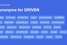 Exploring Alternatives: Synonyms for Driven synonym and Their Nuances